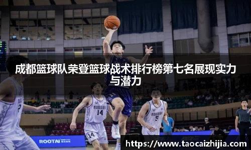 成都篮球队荣登篮球战术排行榜第七名展现实力与潜力