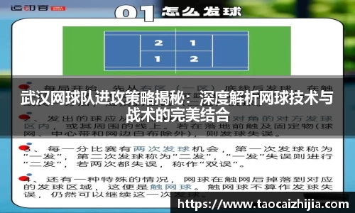 武汉网球队进攻策略揭秘：深度解析网球技术与战术的完美结合